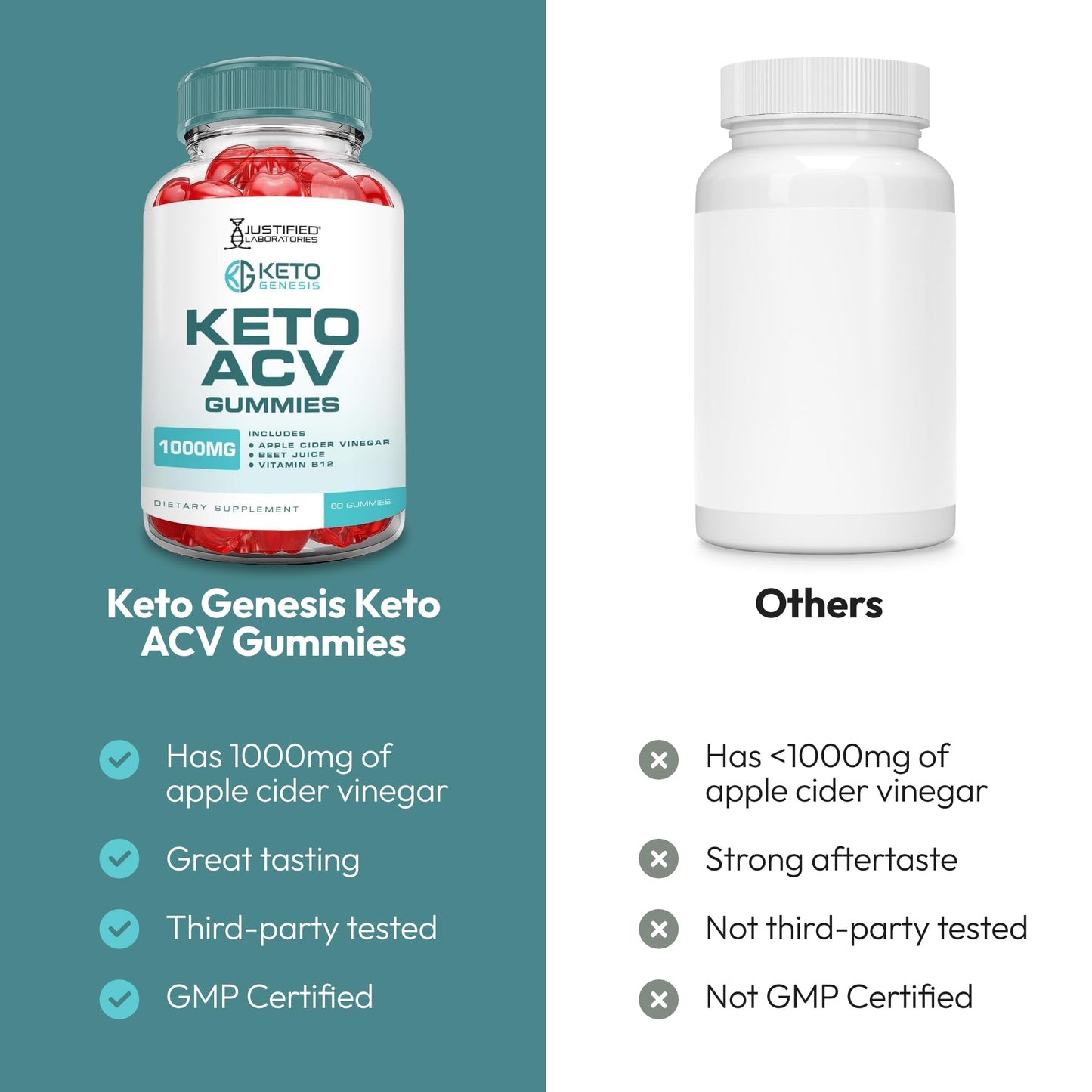 Justified Laboratories Keto Genesis Keto ACV Gummies 120