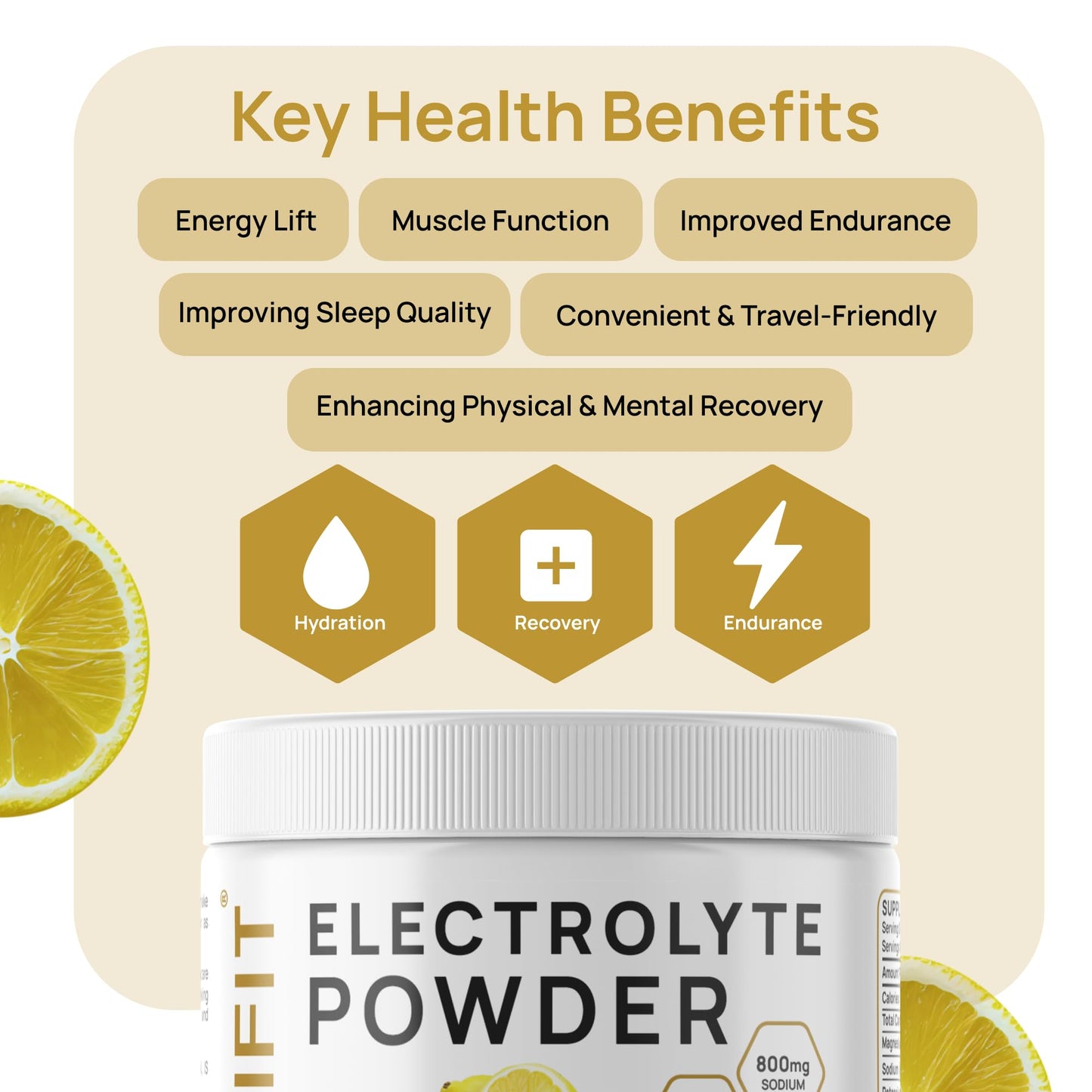 INEVIFIT Salty Lemonade Electrolyte Powder, 5.7 Ounce