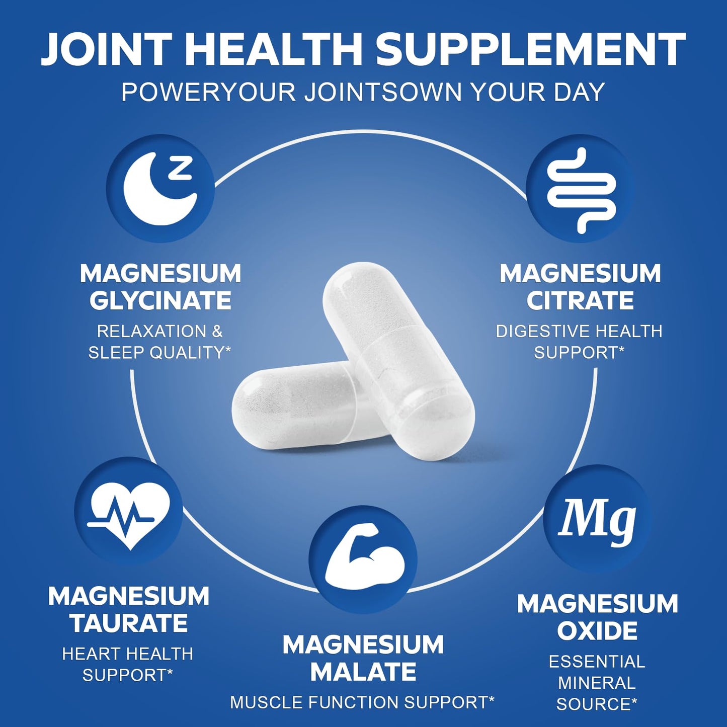 FUNRICH Glucosamine Chondroitin MSM & Magnesium Complex Supplement Set Capsules 240 Count