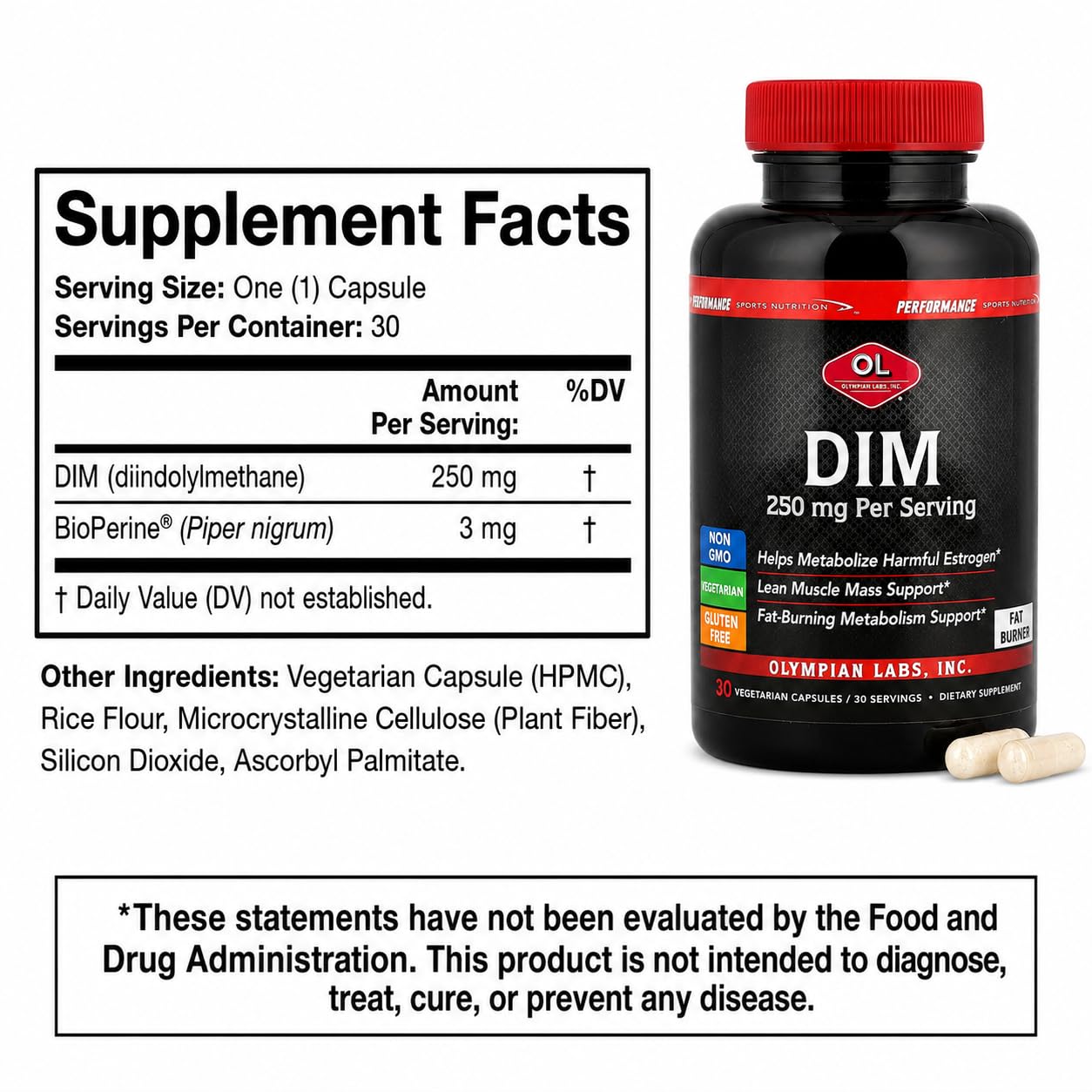 Olympian Labs Performance DIM Supplement 250mg Capsules, 30 Count