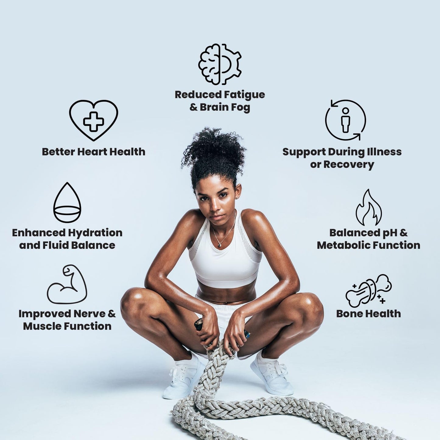 Portions Master Electrolyte Plus Capsule, 100 Veg Caps