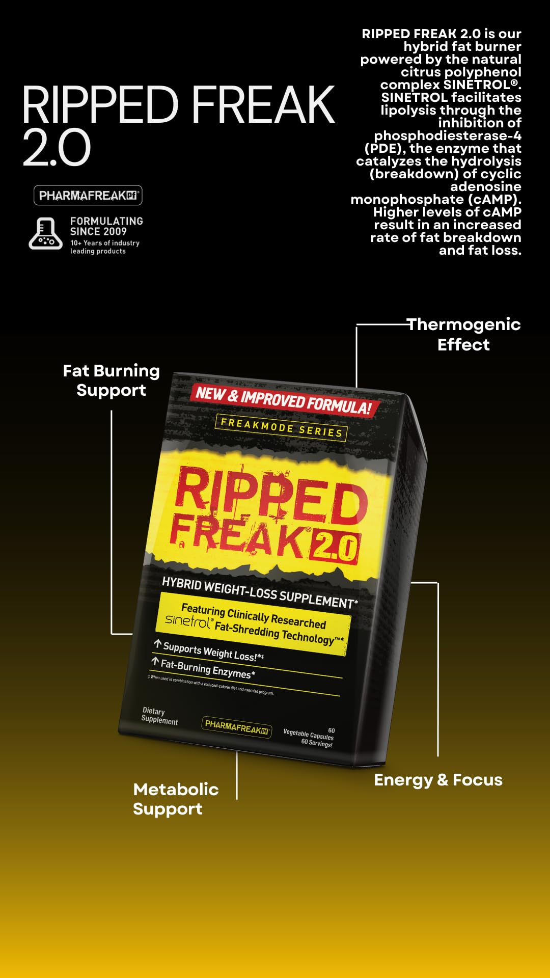 Pharmafreak Ripped Freak 2.0 Thermogenic Fat Burner 60 Capsules