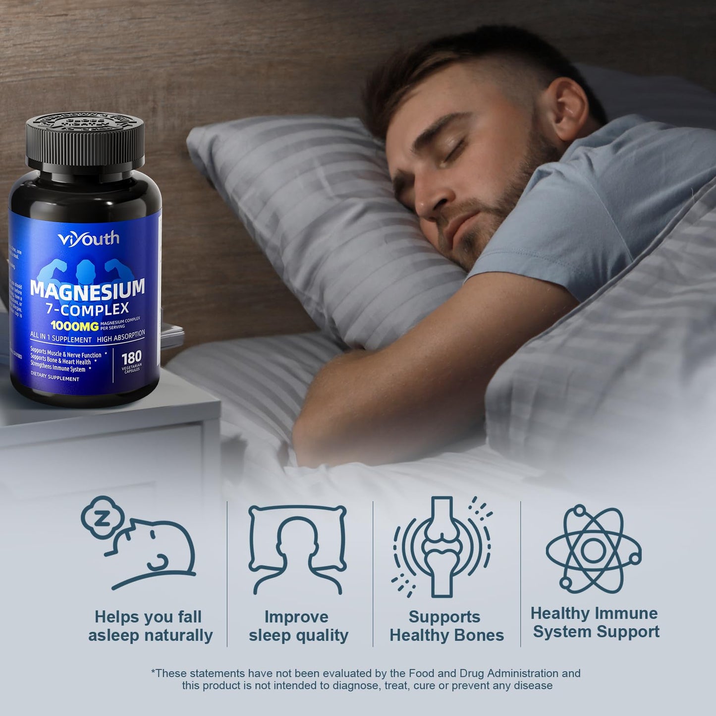 VIYOUTH Magnesium 7 Complex Supplement Advanced for Sleep & Muscle Capsule 180