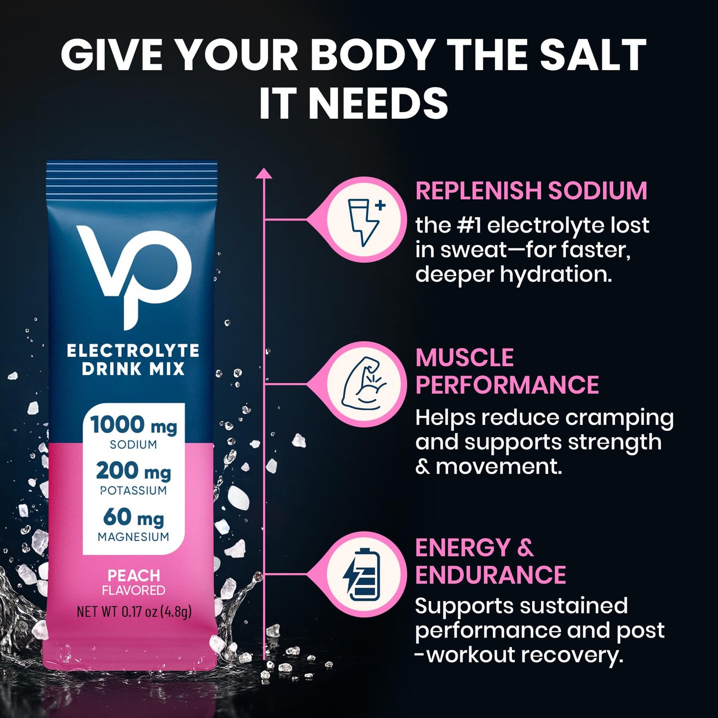 Venture Pal High Sodium Sugar-Free Electrolytes Powder Packets, 180