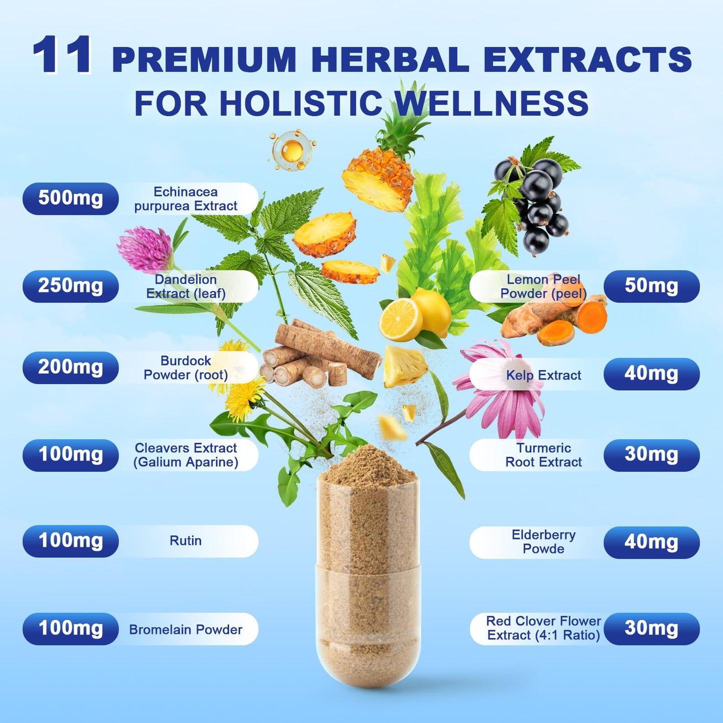 HUXINSK Lymphatic Drainage Capsules, 60 Capsules