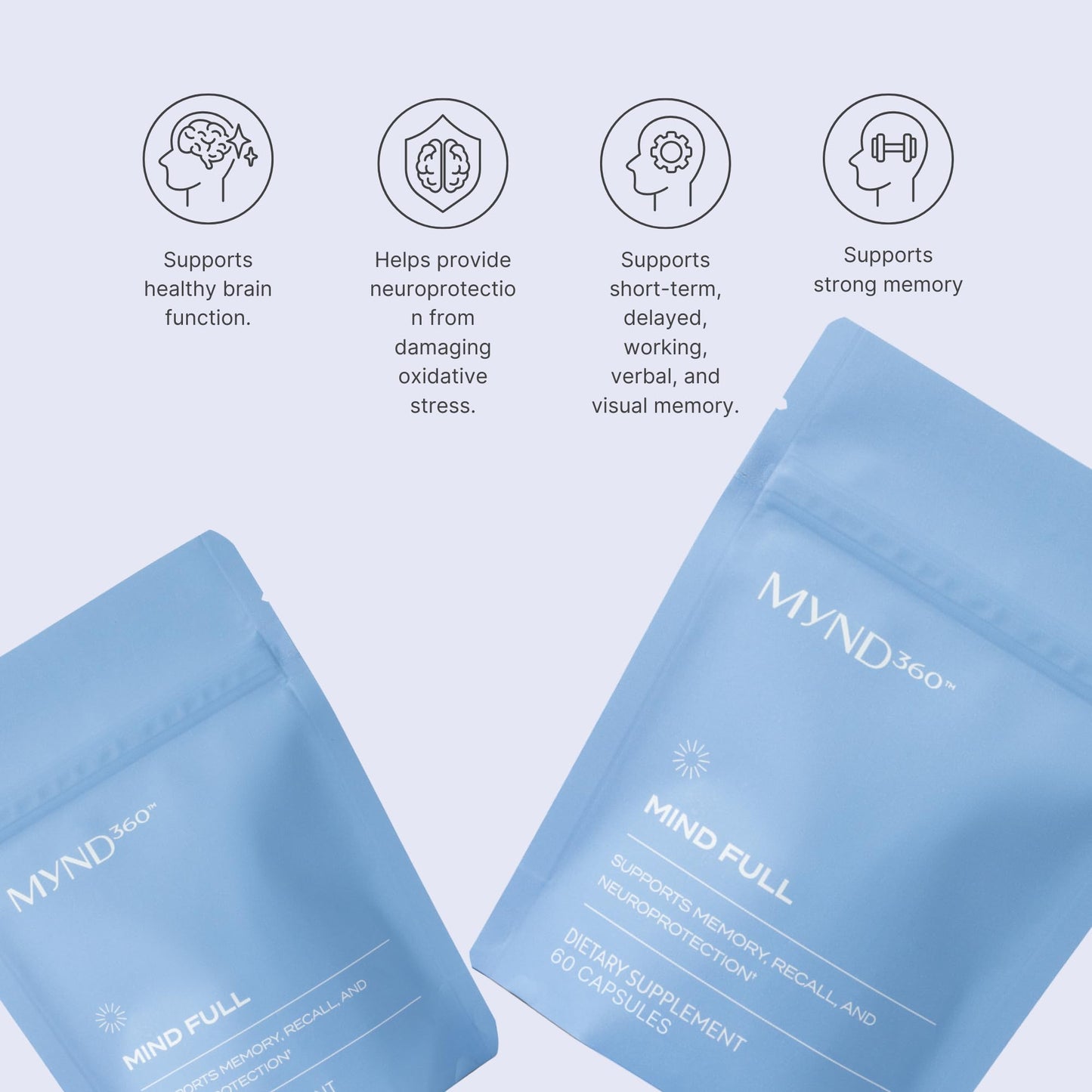 Nu Skin MYND360 Mind Full Softgels 60 Count