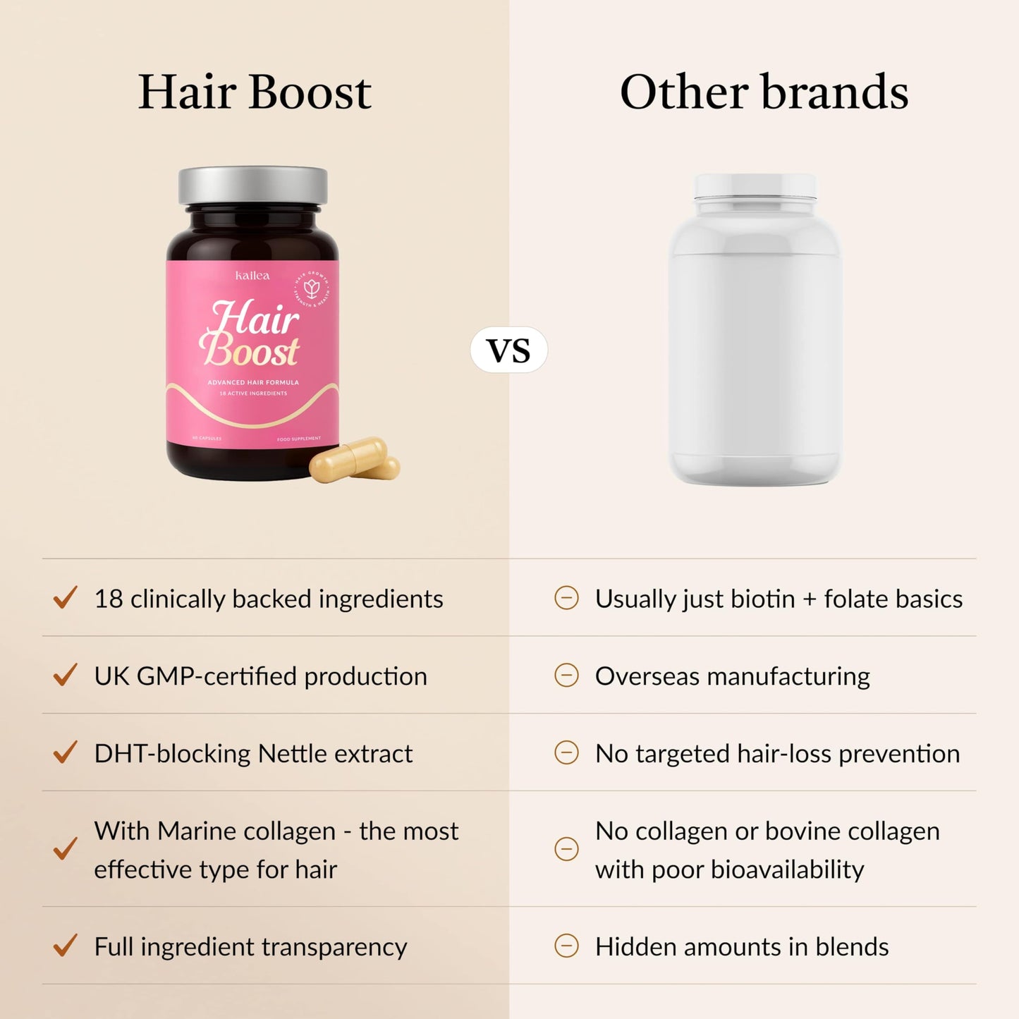 Kailea 18-in-1 Hair Growth Supplement 60 Capsules