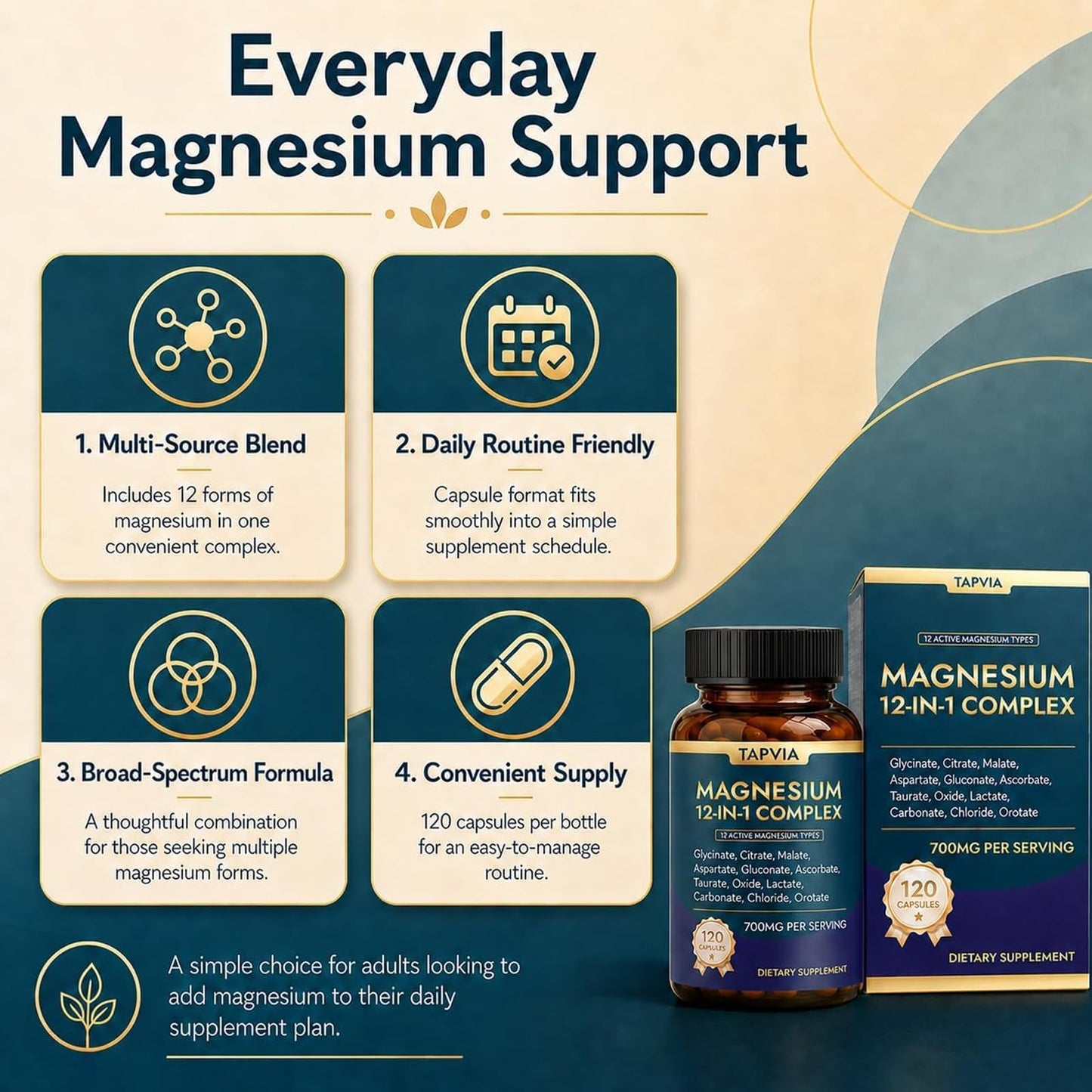 TAPVIA Magnesium 12-in-1 Complex, 120 Capsules