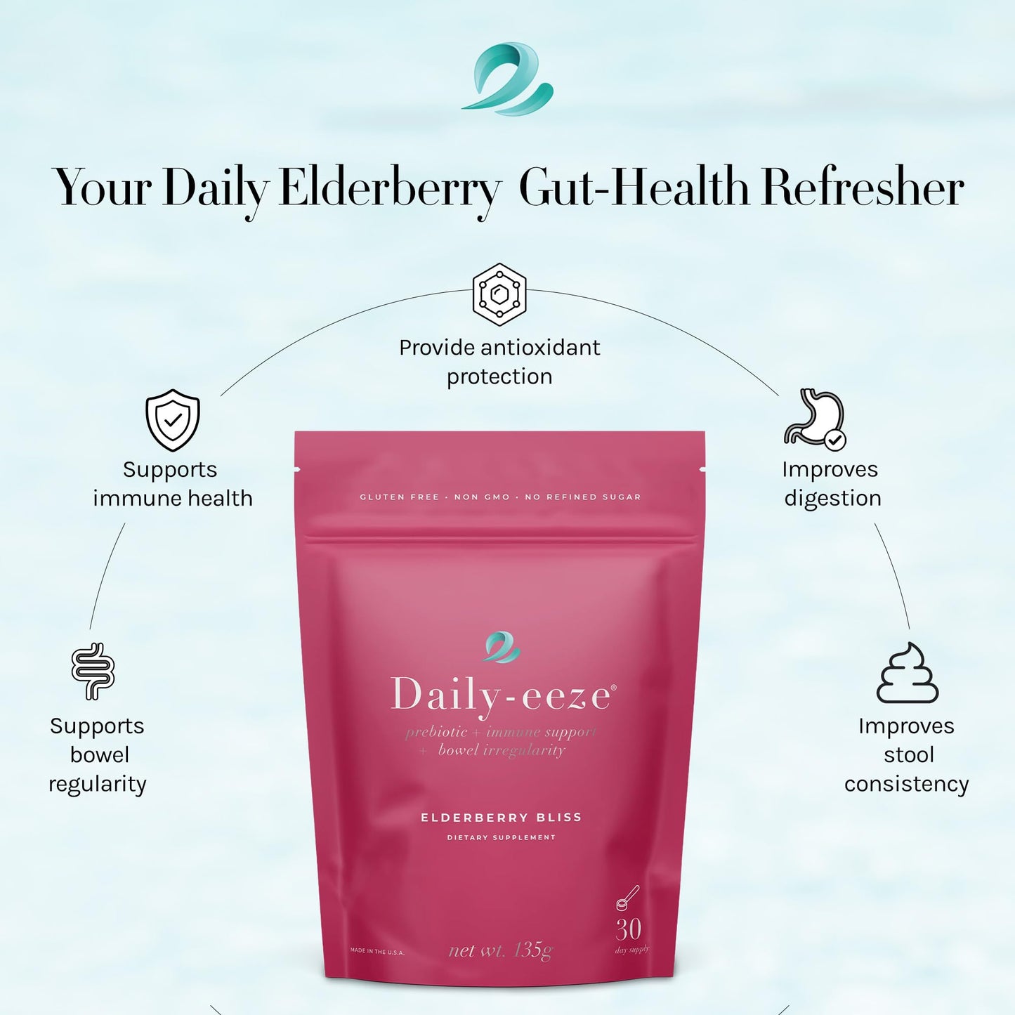 eeze Natural Health Daily-eeze Prebiotic Fiber Powder - Inulin Fiber with Elderberry 4.8 oz