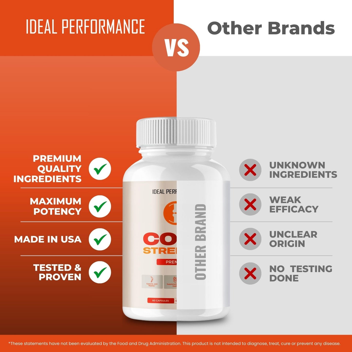 Ideal Performance Core Strength Capsules, 60 Capsules