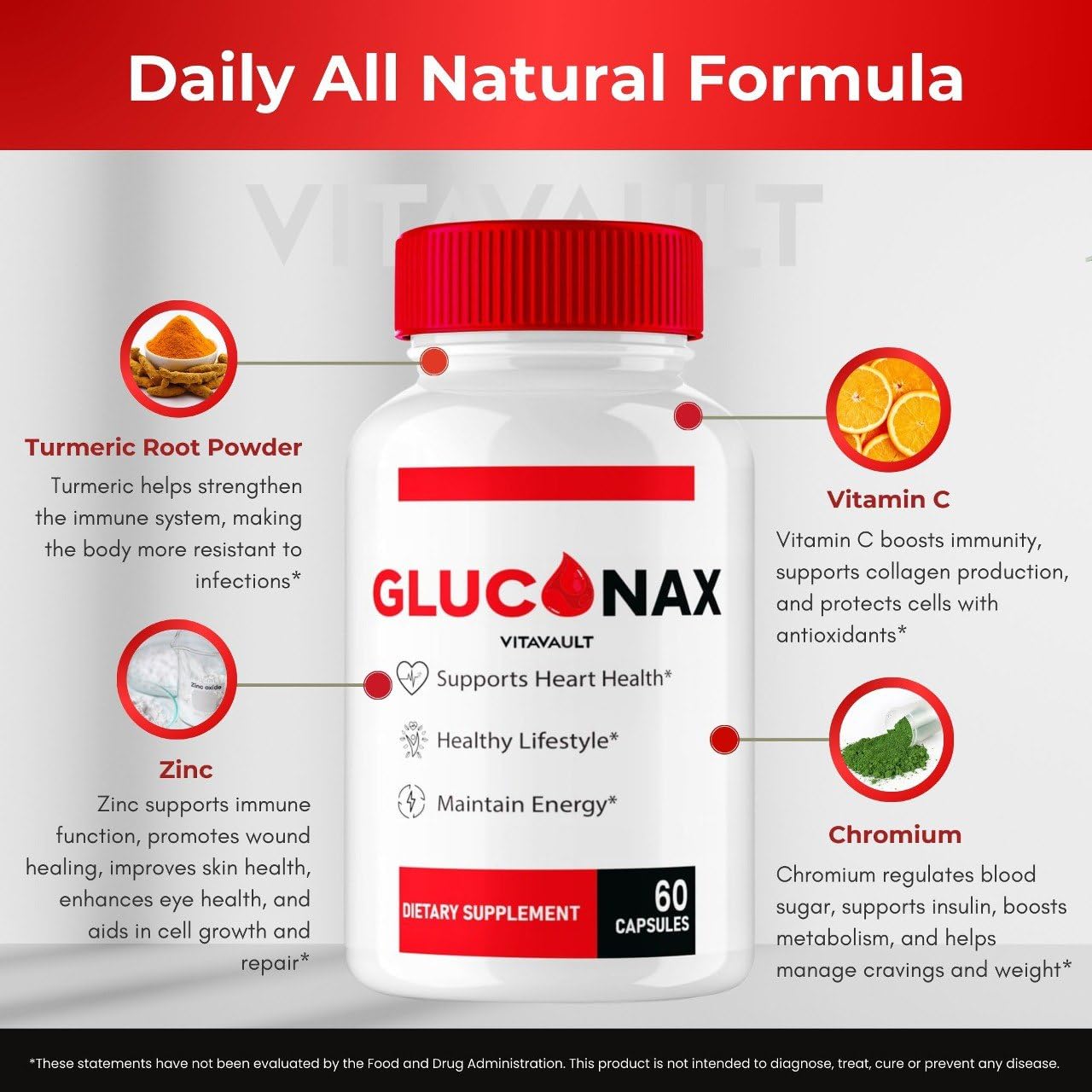 Vitavault Gluconax Capsules, 300 Capsules