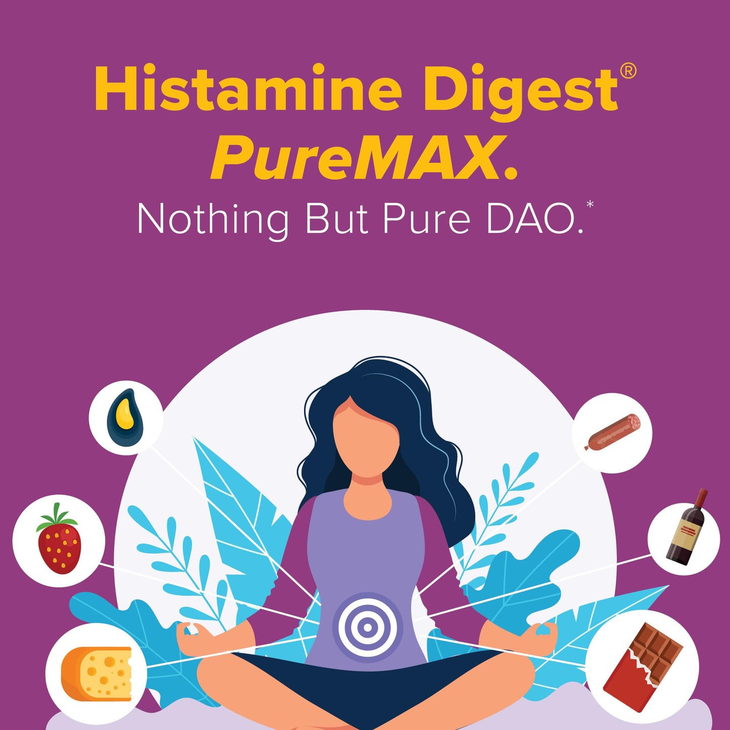 Omne Diem Histamine Digest PureMAX with DAO Capsules, 60 Capsules