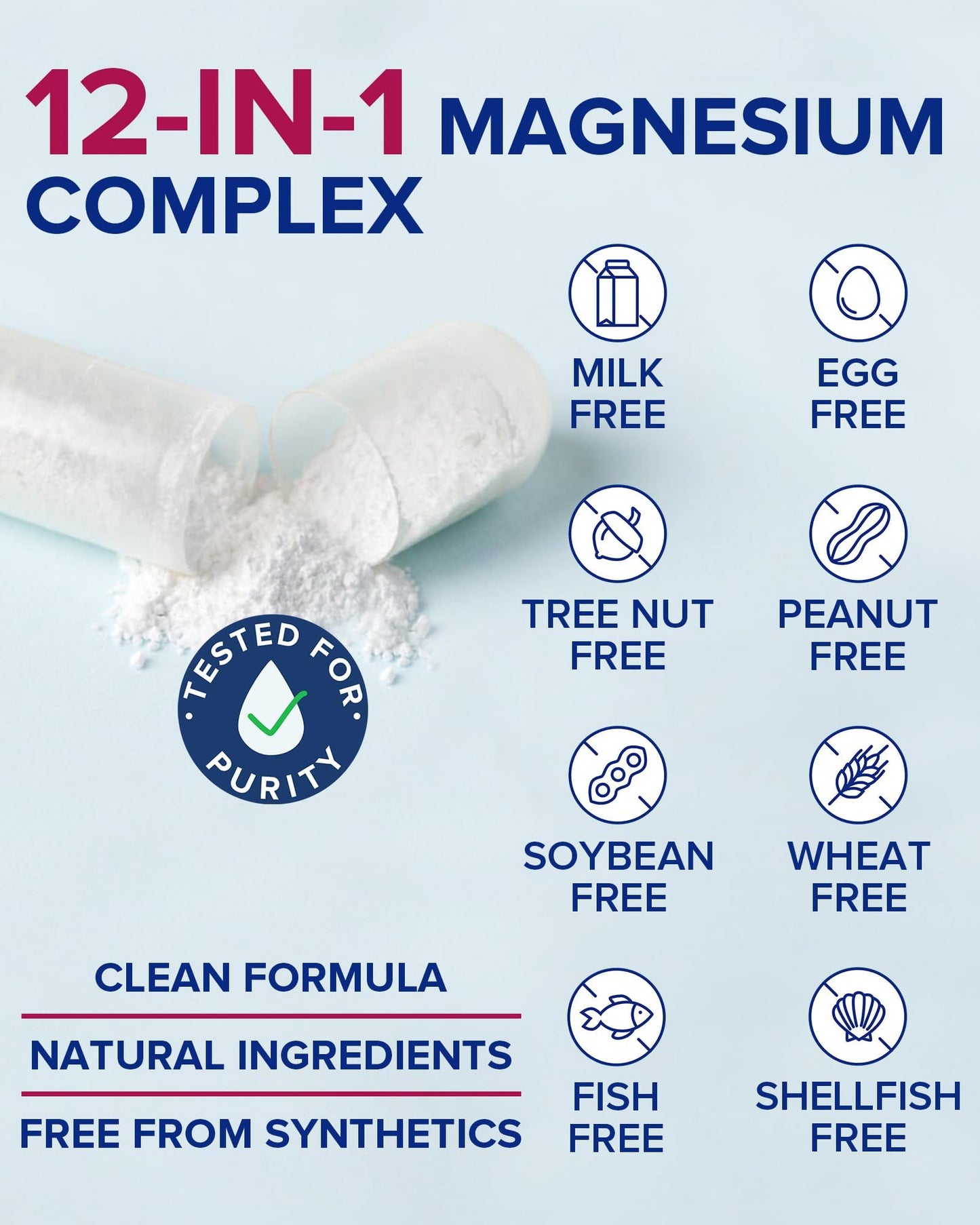 Terranics 12-in-1 Magnesium Complex 500mg Chelated Magnesium Glycinate, Citrate, Malate, Taurate & Orotate Capsules 120 Count