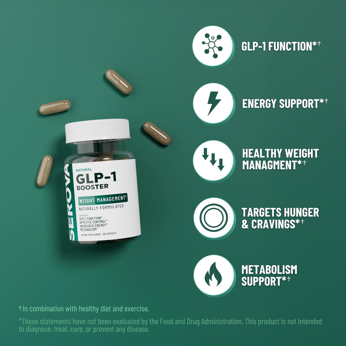 SEROVA Wellness GLP-1 Support Capsules for Women and Men with Berberine, Chromium, Theobromine & L-Theanine, Formulated to Support GLP-1 Pathways, Energy & Metabolic Balance, 60 Capsules