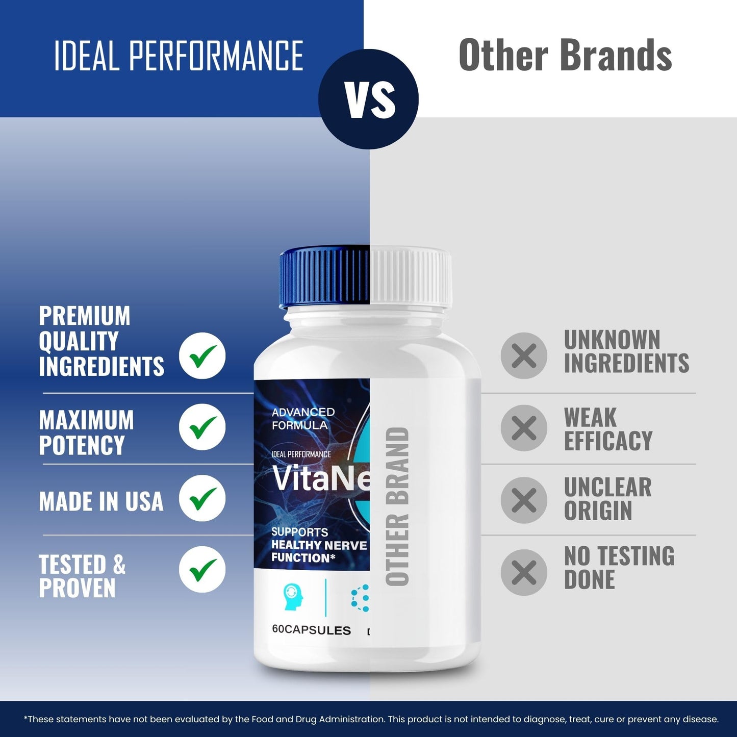 IDEAL PERFORMANCE VitaNerve 6, 120 Capsules