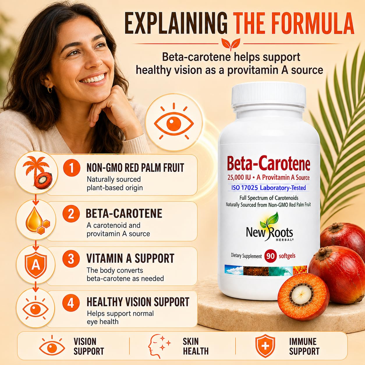 NEW ROOTS HERBAL Beta-Carotene 25,000 IU Softgels 90 Softgels