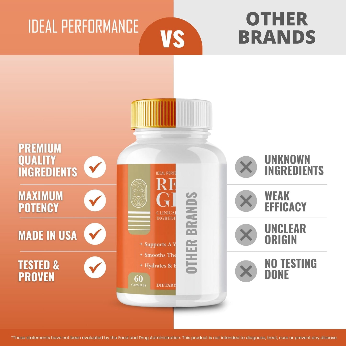 IDEAL PERFORMANCE Reviva Glow Capsules, 180 Capsules