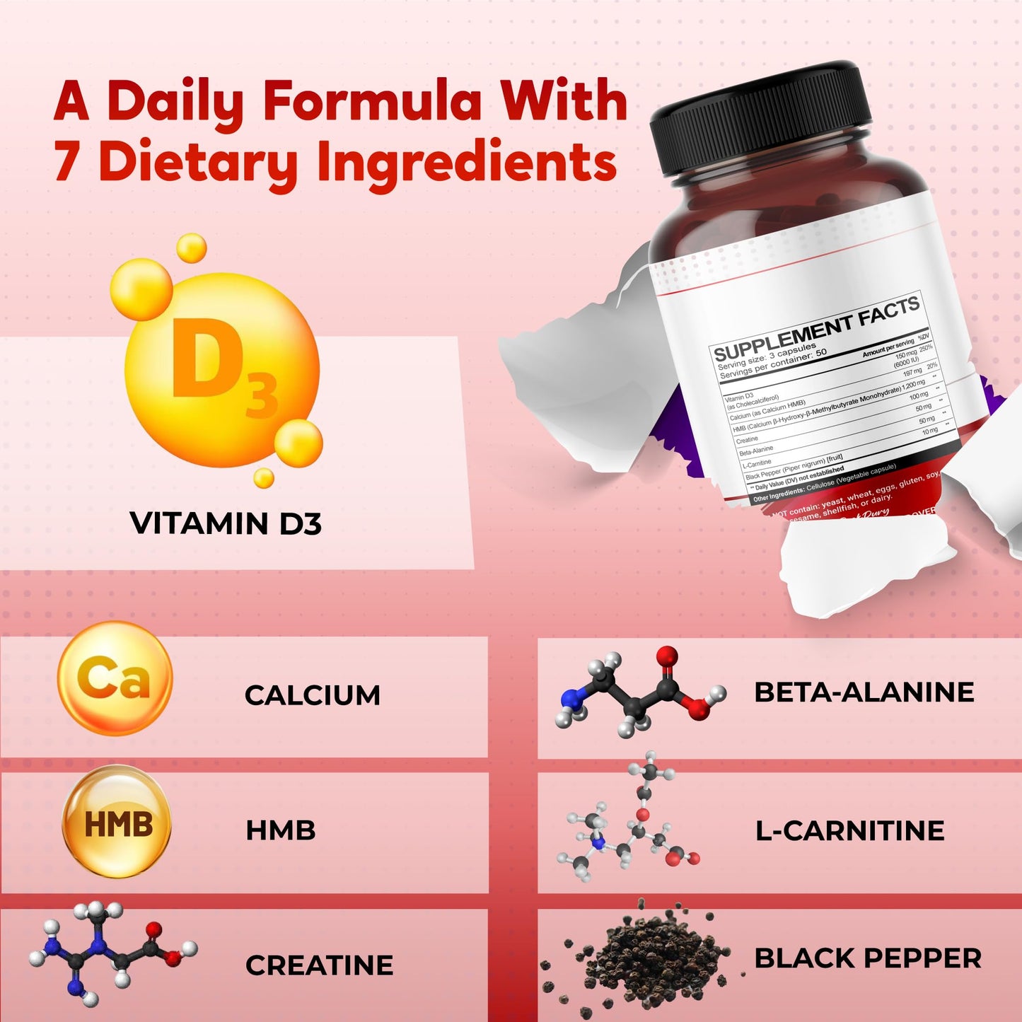 PEAKPURY Ultra HMB with Vitamin D3 6000 IU, 150 Capsules