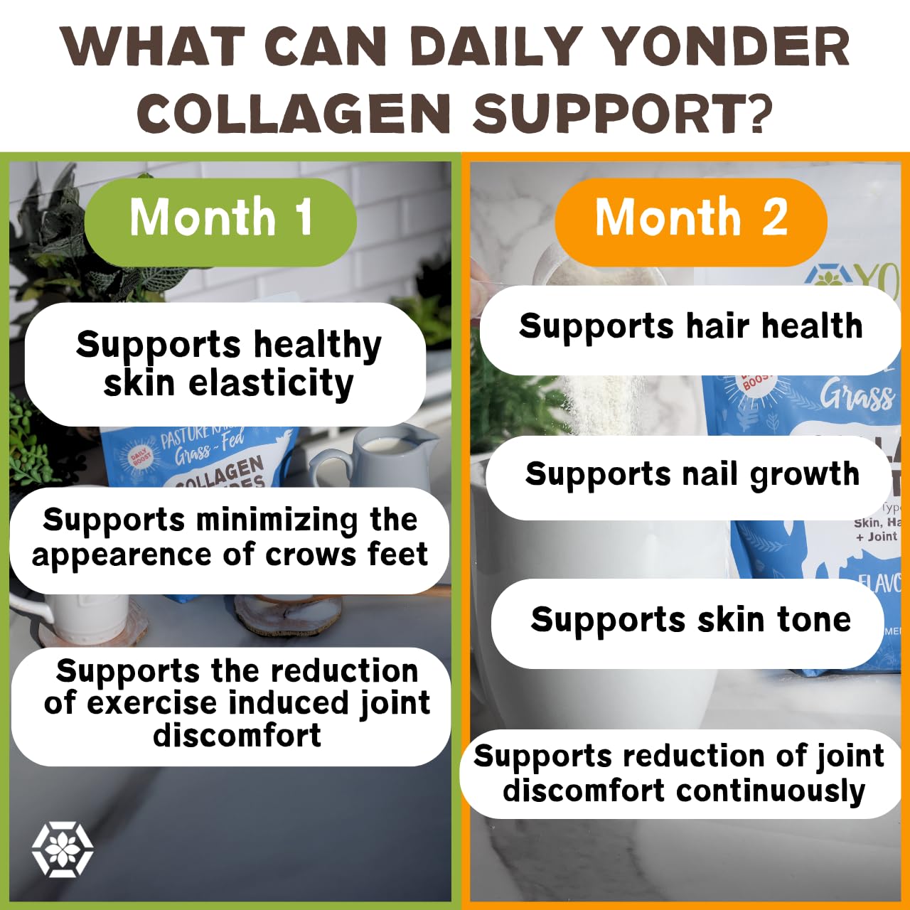 Yonder Grass-Fed Pasture-Raised Bovine Collagen Peptides Powder, Unflavored, 16 oz