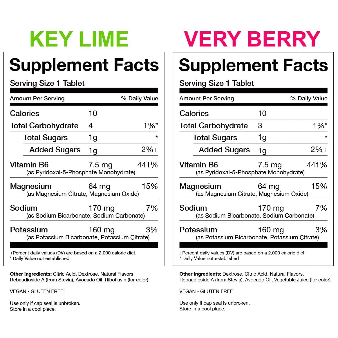 KSPtabs Berry & Lime All Natural Hydration & Kidney Health Supplement Tablet, 60 Tablets
