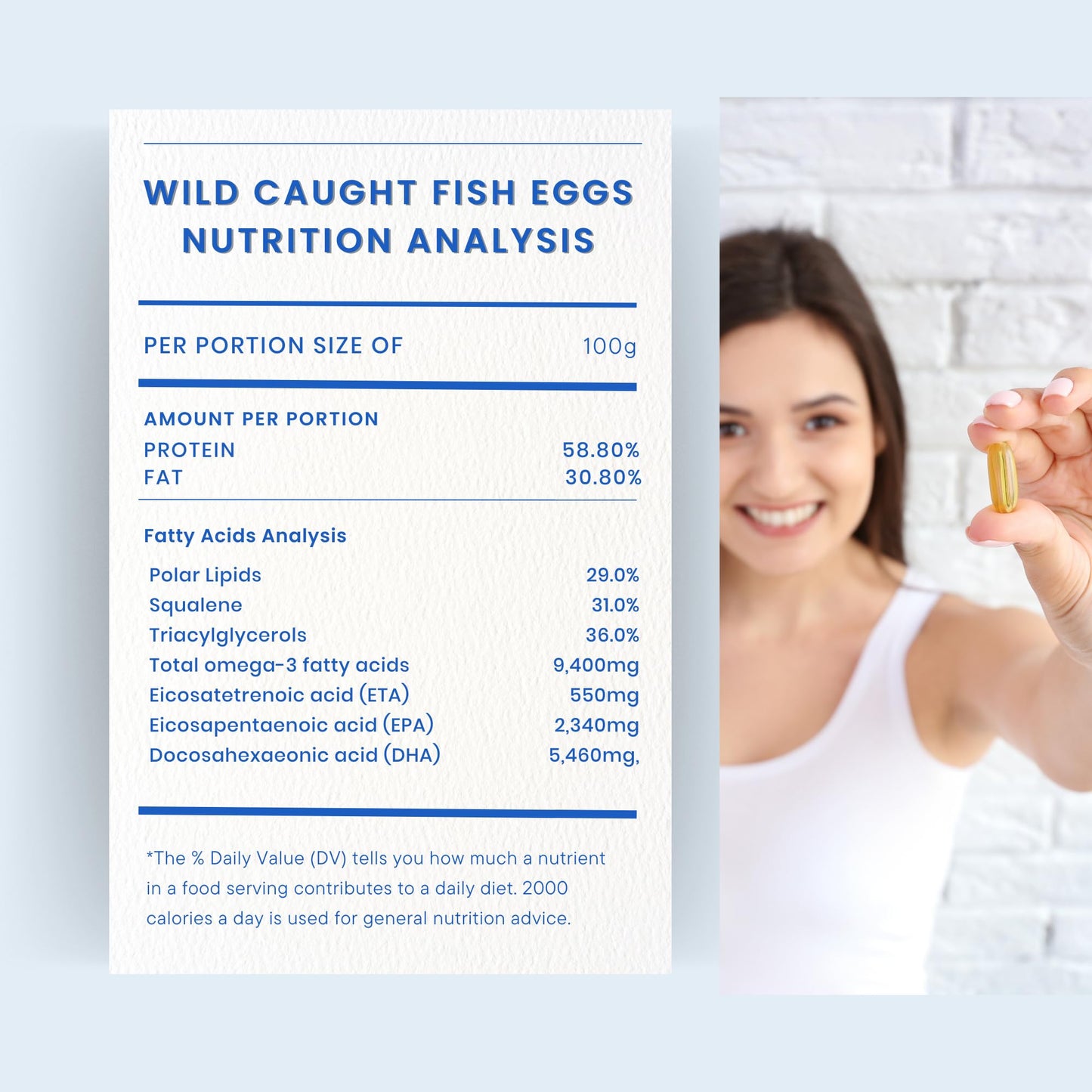 Nourishing Nutrients Wild Caught Fish Eggs 2,000mg Omega 3-6-9 EPA & DHA Support Capsules, 120 Capsules
