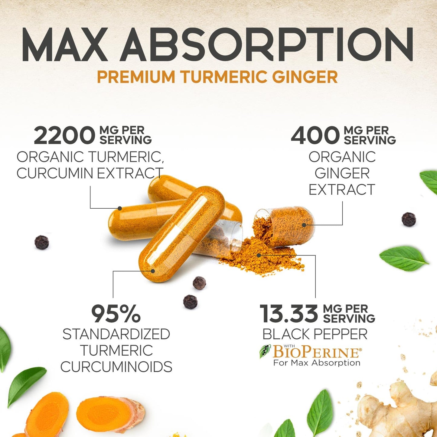 Health Nutrition Naturals Turmeric Curcumin Supplement 2200mg 95% Curcuminoids Capsules, 180 Capsules