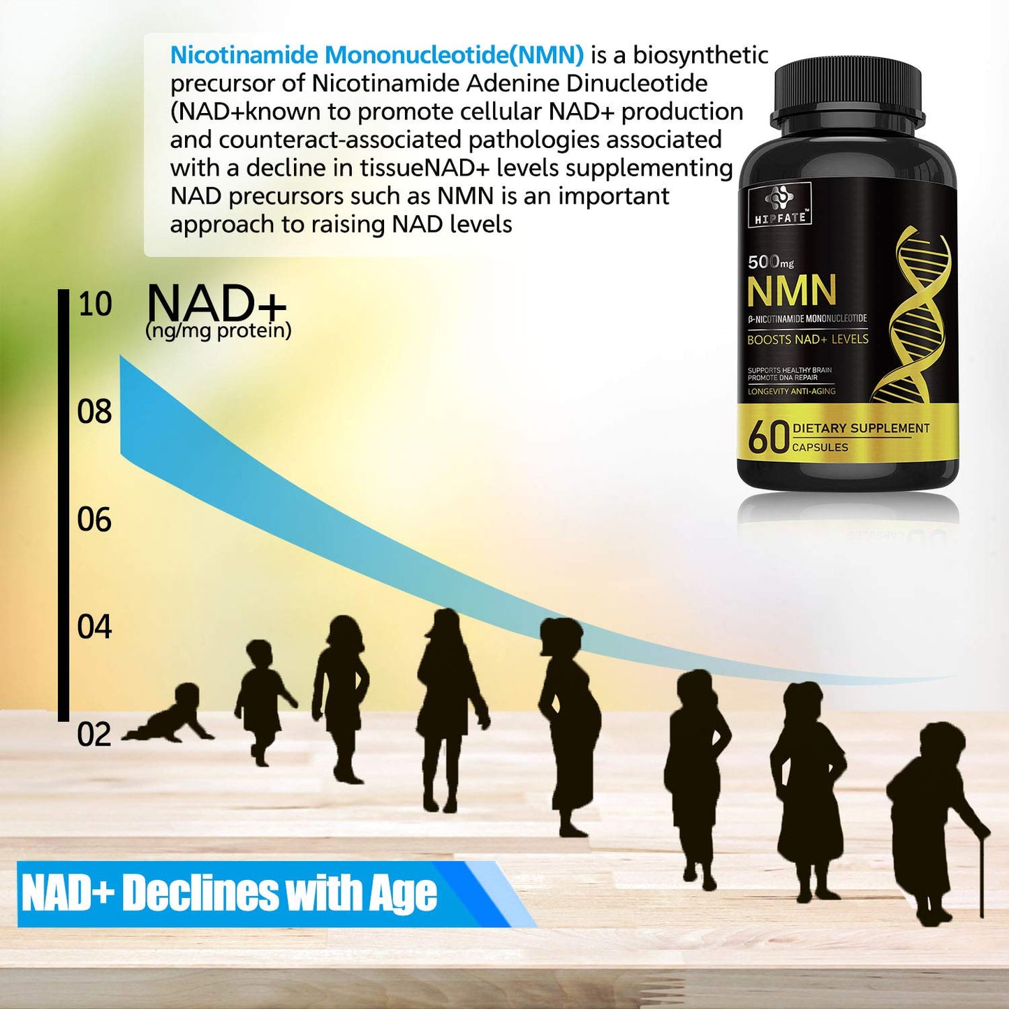 Nature Made Vitamin D3 5000 IU (125 mcg) Gummies 200 Count