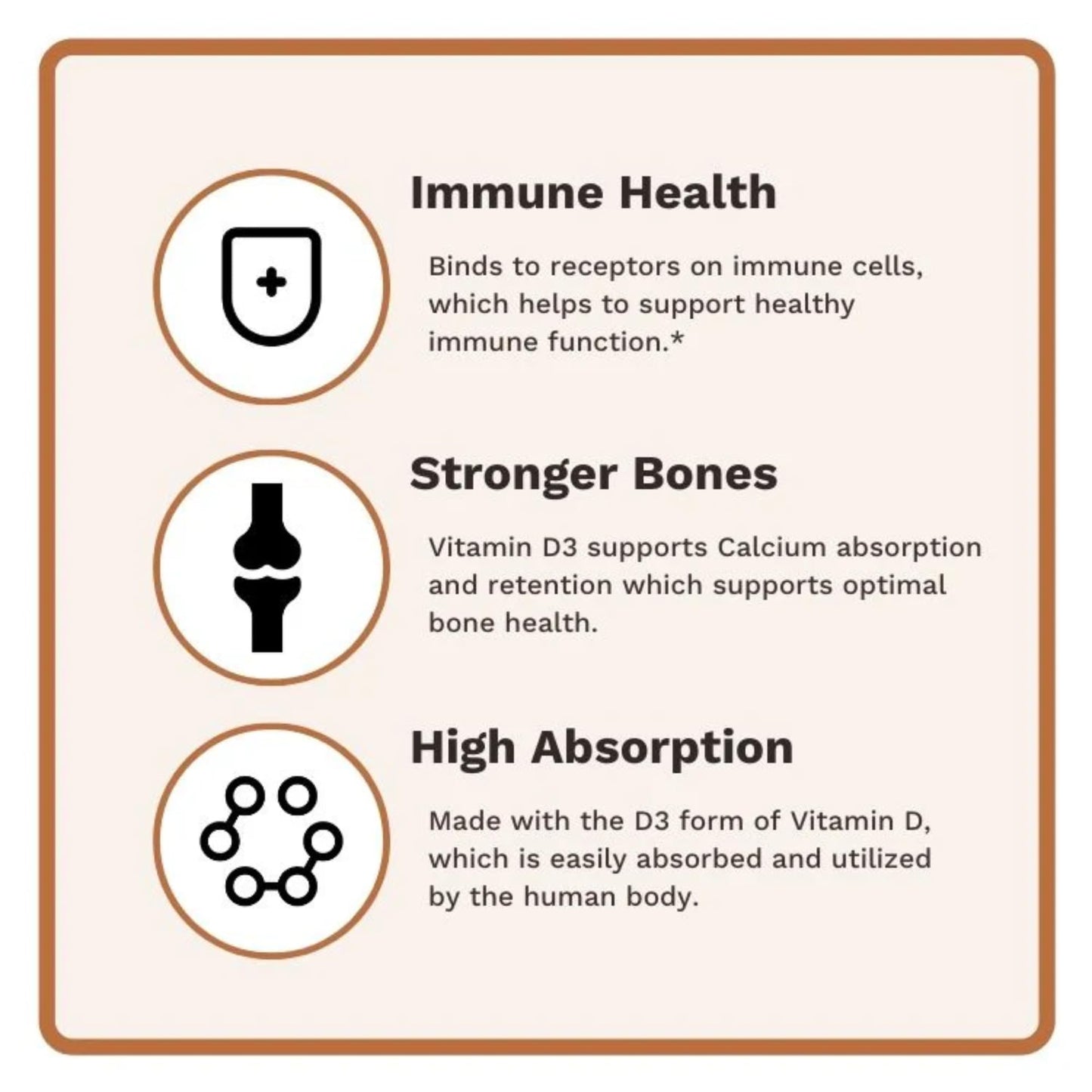 Utzy Naturals D3 5000 IU Vitamin D Cholecalciferol 60 Capsules