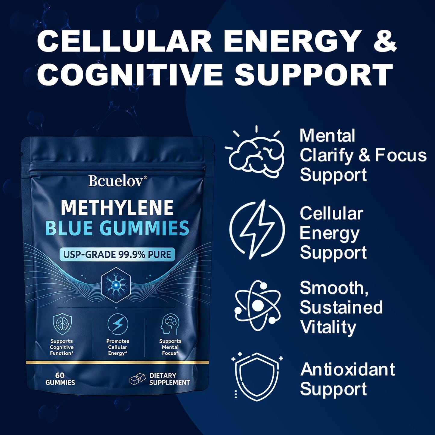 Bcuelov Methylene Blue Gummies 5mg, 60 Count