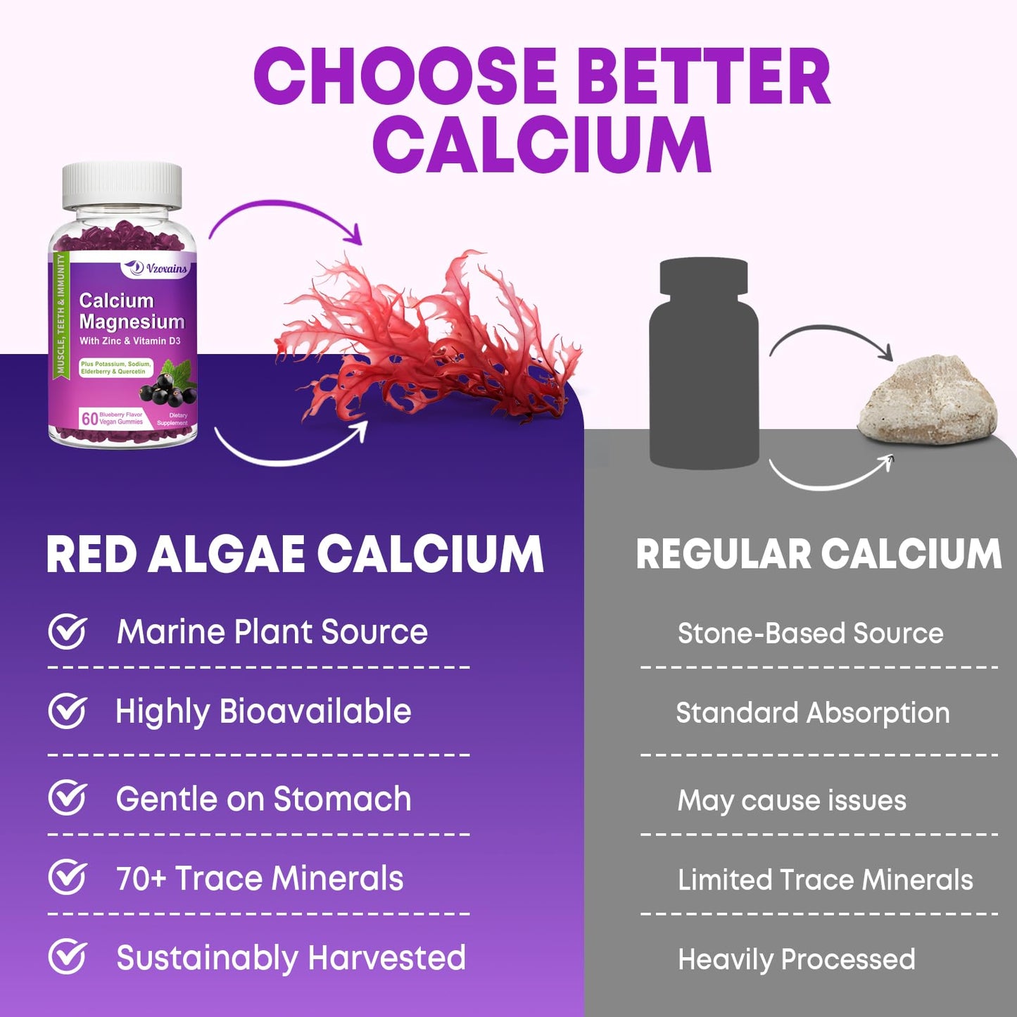 VZOXAINS Plant Based Calcium Gummies 600mg with Calcium Magnesium Zinc and Vitamin D3 for Bone Strength, Sugar Free Calcium Supplements for Women & Men, 60 Gummies