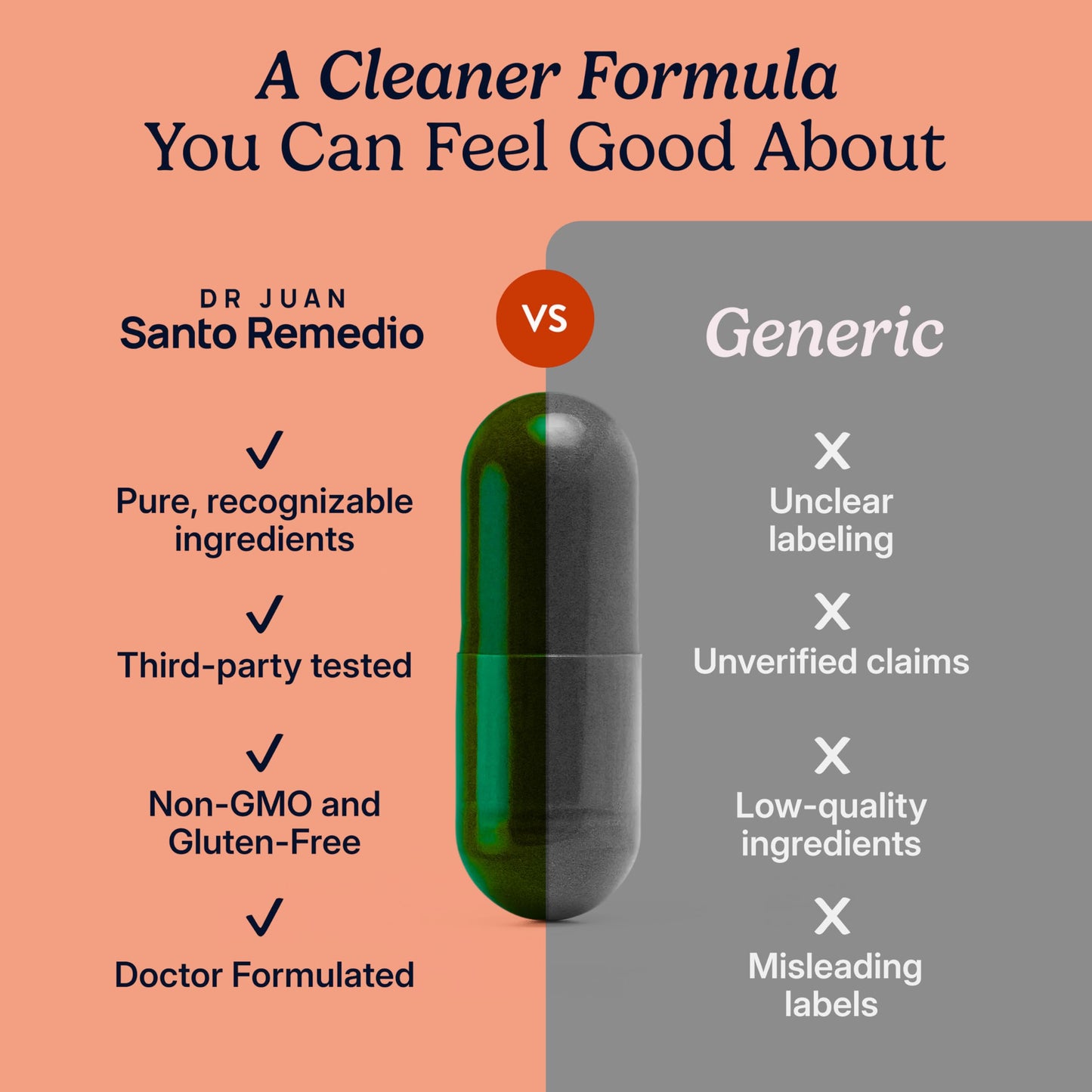 Santo Remedio Articulaciones Joint Health Support Supplement Capsules 180