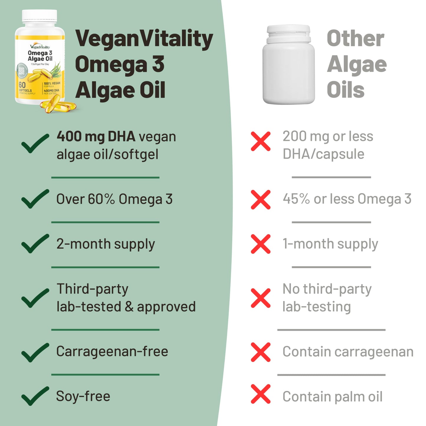 Vegan Vitality Immunity Booster Bundle Tablet, 183 Tablets