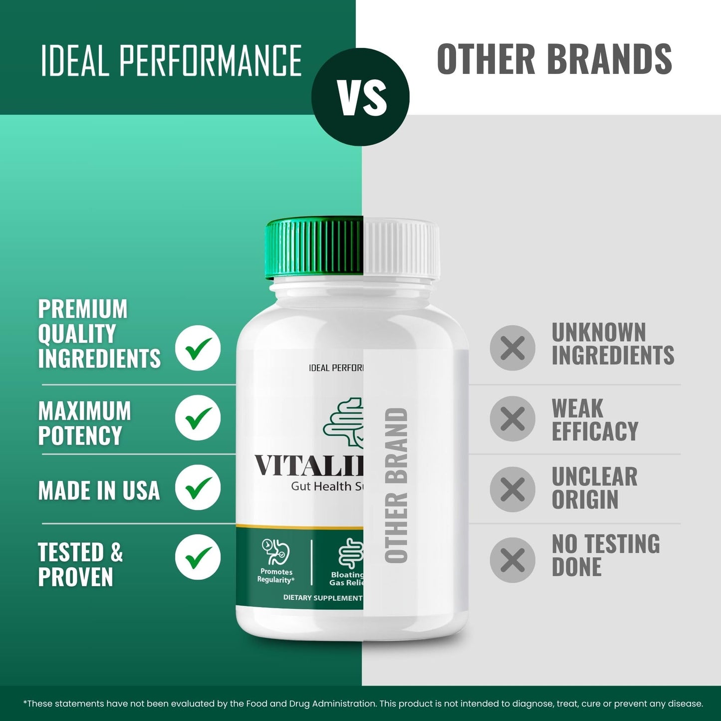 IDEAL PERFORMANCE Vitaliflow 180 Capsules