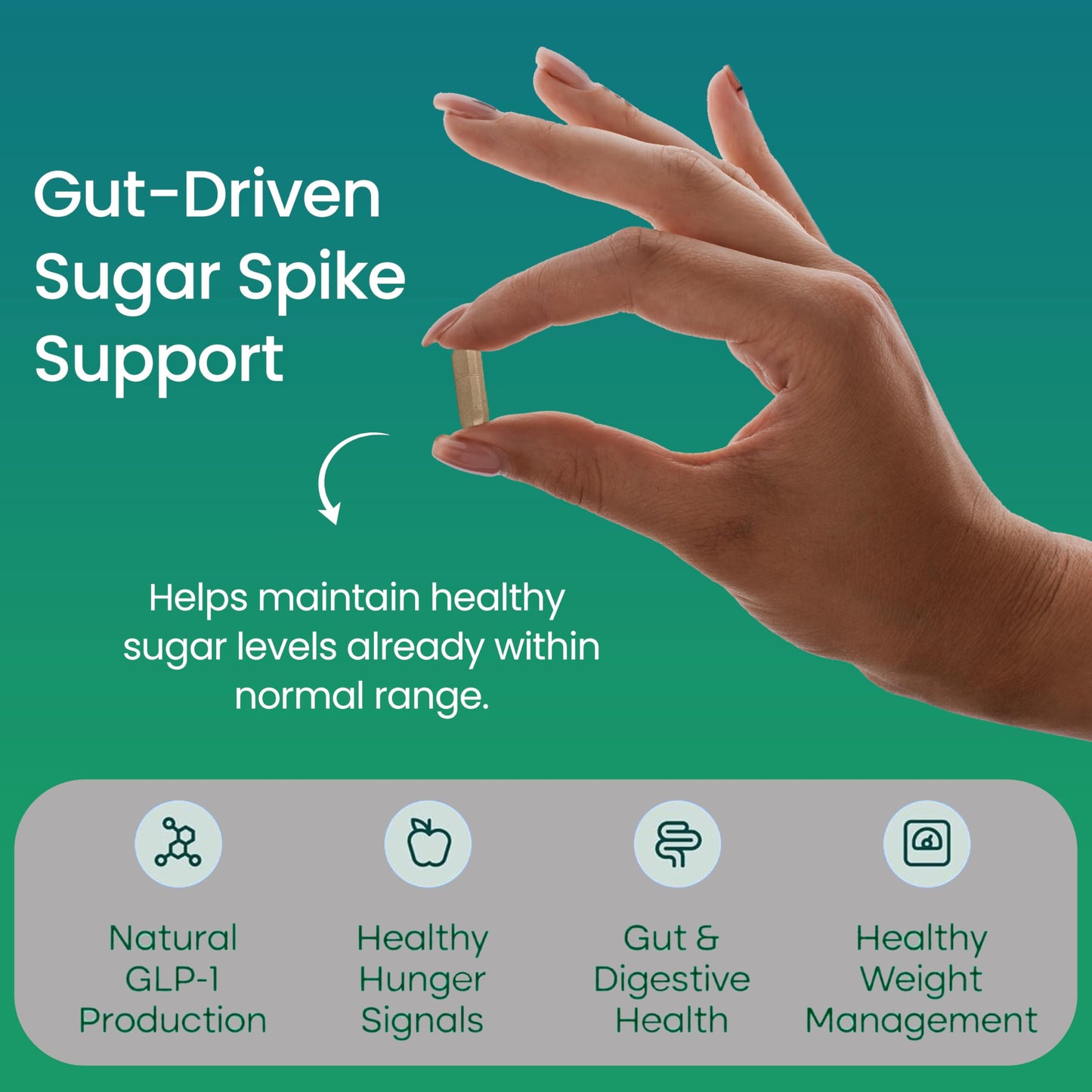T-MODE GLP-1 Weight Loss & Appetite Control Supplement, Capsules, 120