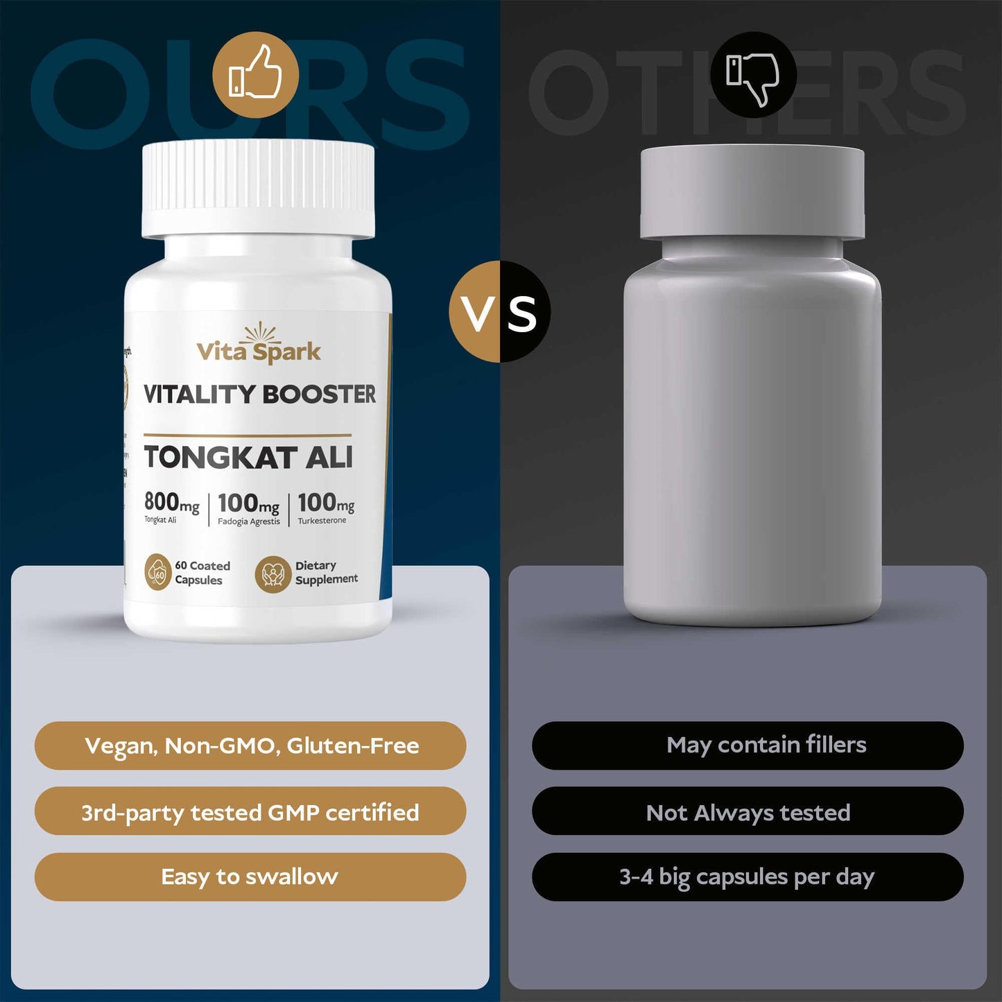 Vita Spark Tongkat Ali for Men - Longjack with Fadogia Agrestis & Turkesterone, 120 Capsules