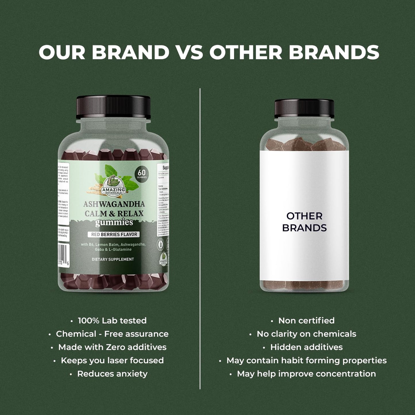 Amazing Botanicals Ashwagandha Calm & Relax Gummies with Vitamin B6, Lemon Balm, GABA & L-Glutamine, 60 Gummies