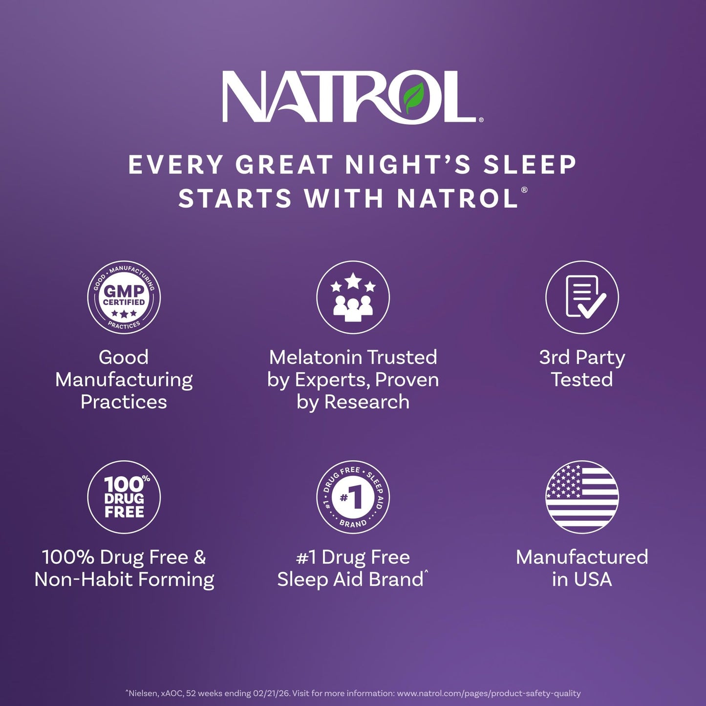Natrol Melatonin 10mg Fast Dissolve Tablets 100 Count