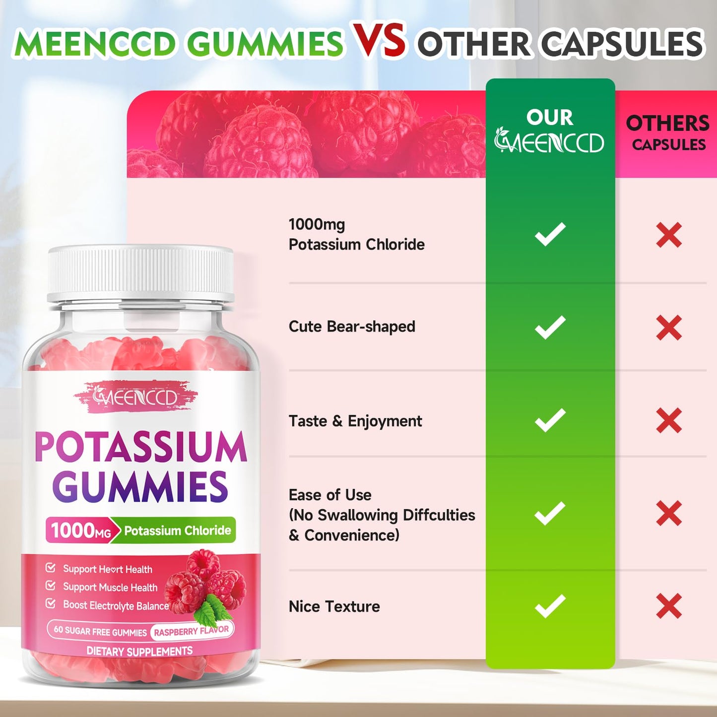 MEENCCD Potassium Gummies 120 Count