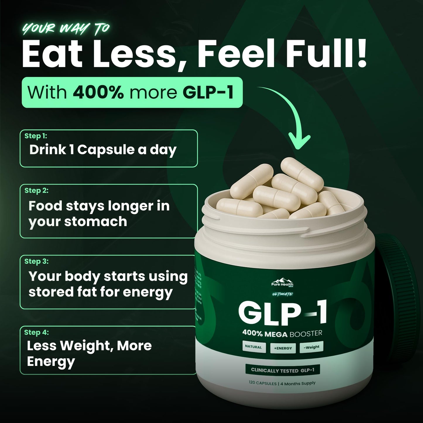 PURE HEALTH MAX Ultimate GLP-1 Akkermansia Probiotic Capsule, 120 Count