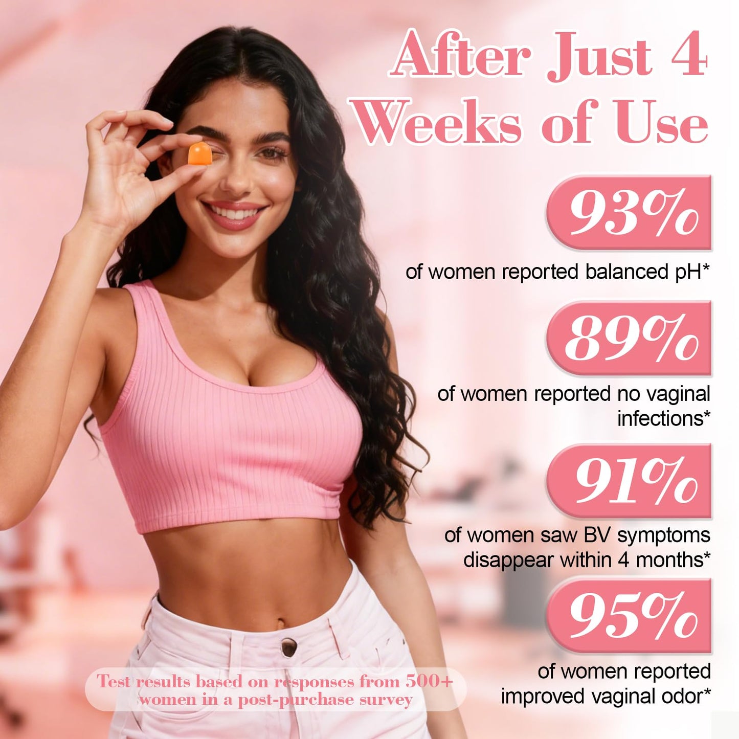Fynzylarv Feminine Balance Gummies for Women’s 60 Gummies