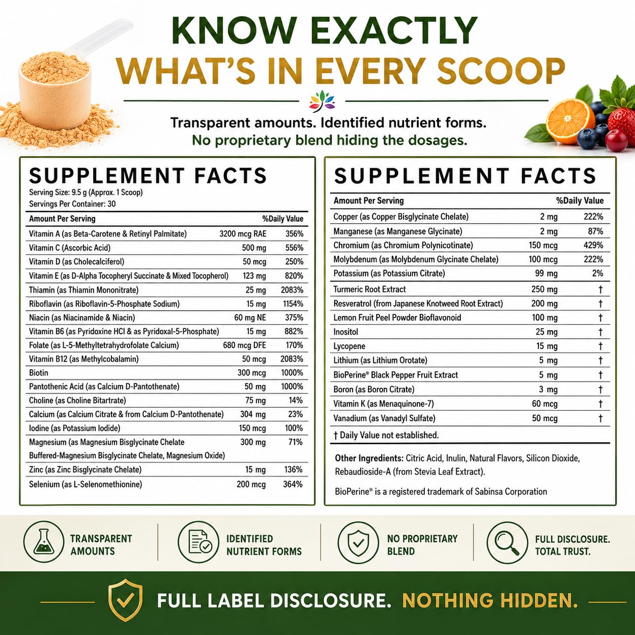 ImmunoPower Gold High-Absorption Turmeric Root Extract & BioPerine Immune Booster Doctor Formulated with 33 Nutrients Orange Flavor Powder 10