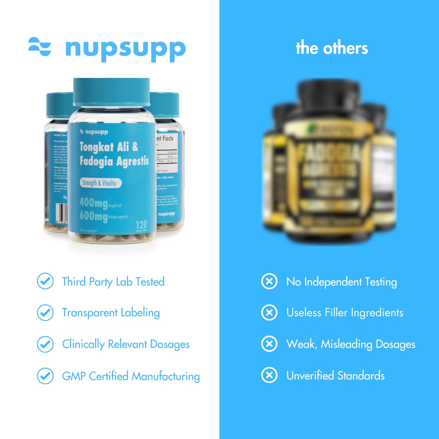 nupsupp Tongkat Ali & Fadogia Agrestis Supplement 120 Capsules