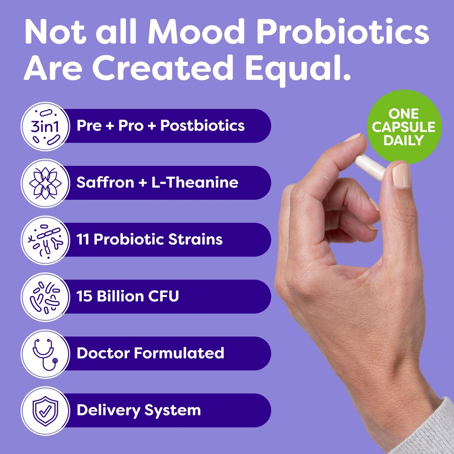 Probulin Mood Probiotics for Women with Saffron, L-Theanine, Probiotic, Prebiotic, Postbiotic - Mood Support & Gut Support - Vegan, Non-GMO, 30 Capsules