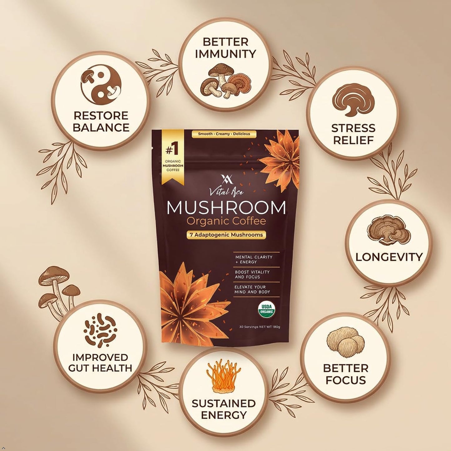 Vital Ace Organic Mushroom Coffee Blend with Lion's Mane & 7 Adaptogens Powder 6.35 Ounce