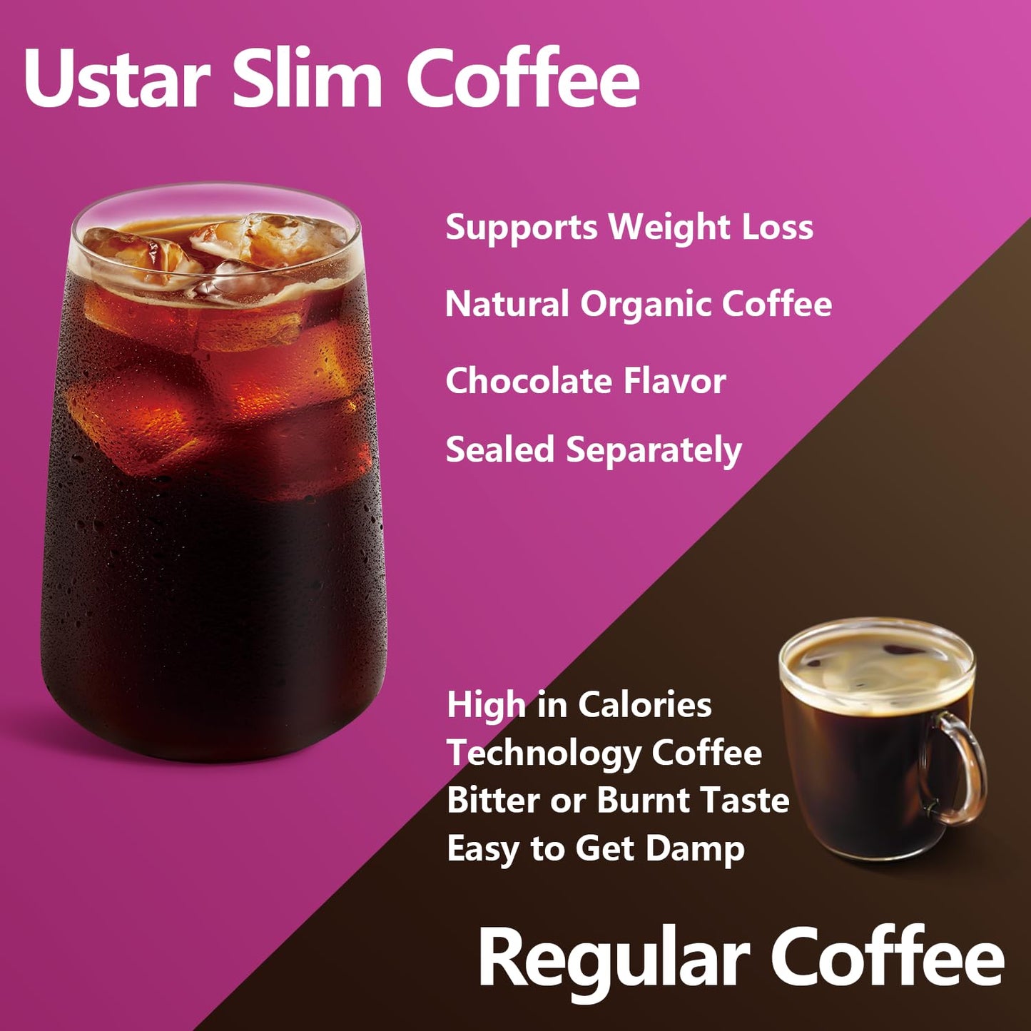 USTAR Skinny Coffee Green Coffee Bean Extract Powder 4.2 Ounce