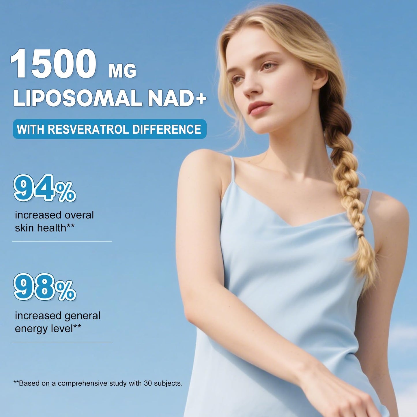 BEWORD Liposomal NAD 2000 Mg Capsules, 180 Count