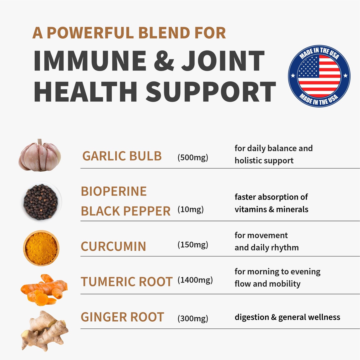 MEDCHOICE 4-in-1 Turmeric Joint Support with Garlic and BioPerine Capsules, 360 Capsules