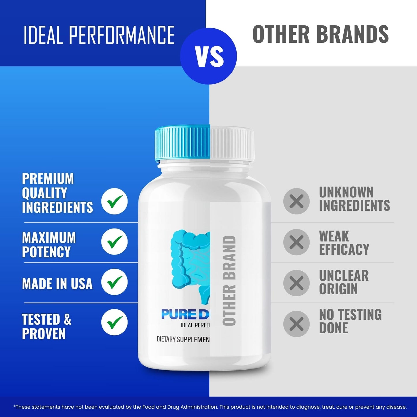 IDEAL PERFORMANCE Pure Digest Capsules 60 Count