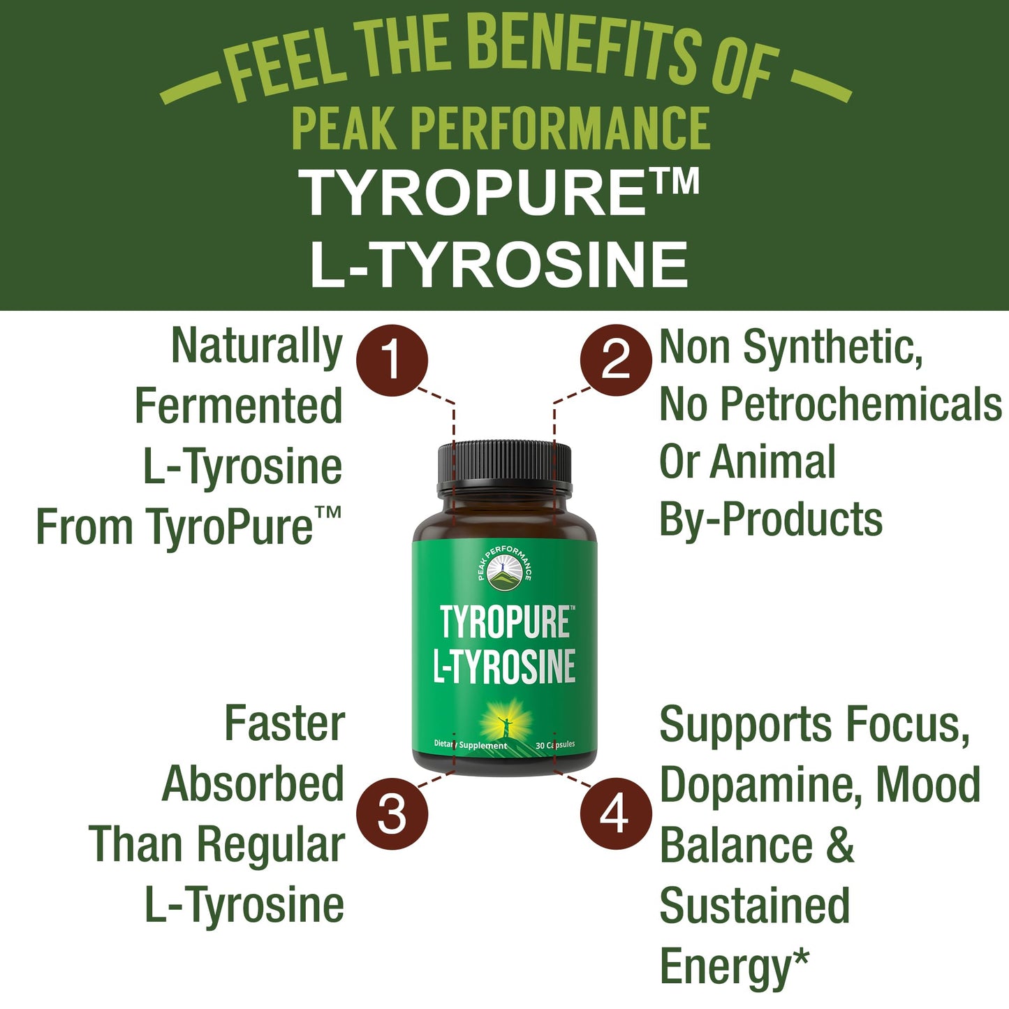 Peak Performance TyroPure L Tyrosine 500mg Capsules, 30 Count
