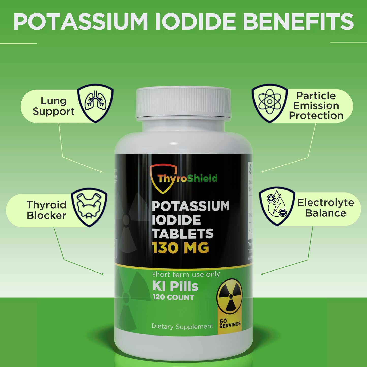 ThyroShield Potassium Iodide Tablets 130 mg, 120 Tablets